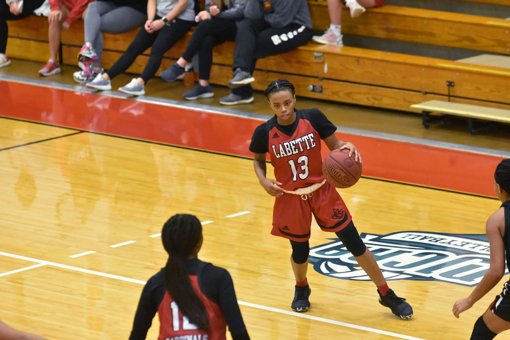 Women's Basketball  Labette Community College Athletics