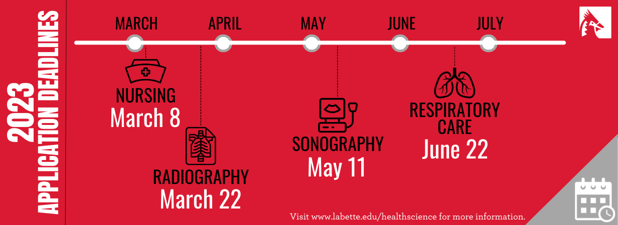 Health Science Application Deadlines