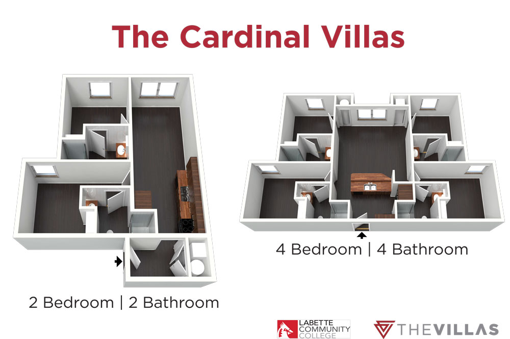 New Dorms At Labette Community College, News